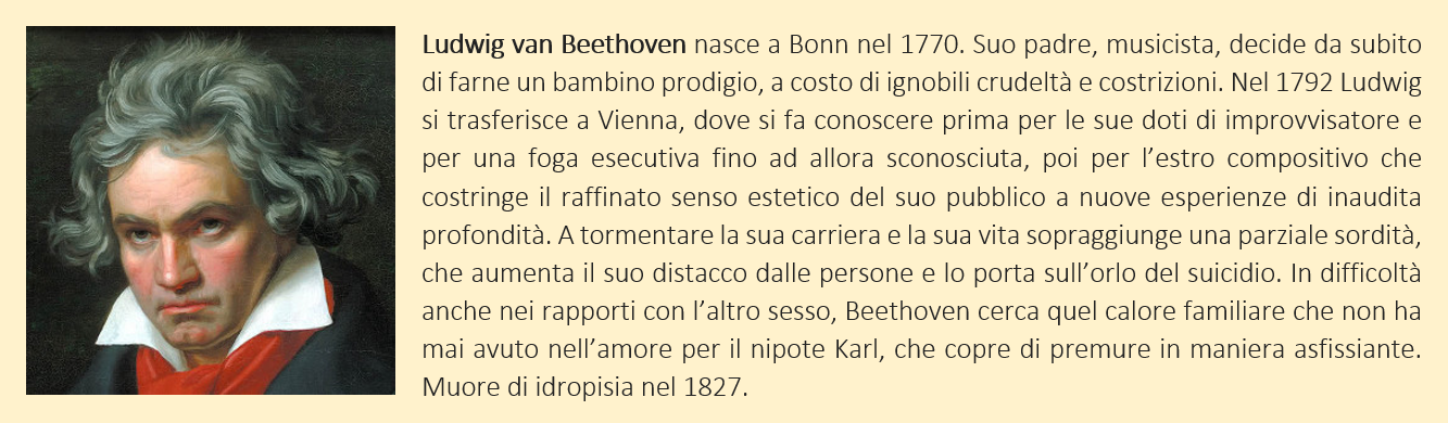 Beethoven Ludwig Van - Biografia Breve