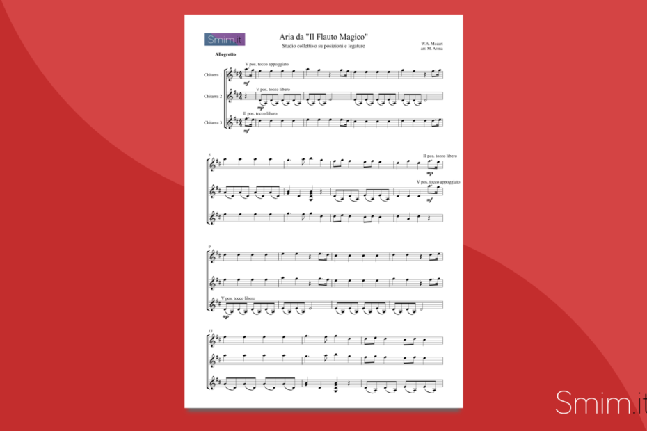 Variazioni su un tema di Mozart (Fernando Sor) - Spartito Gratis per trio di chitarre