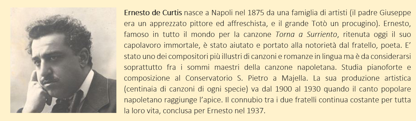 De Curtis, Ernesto - Biografia Breve